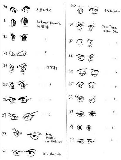 Wie zeichnet man Augen?? Realistische Image-Augentechnologie 08