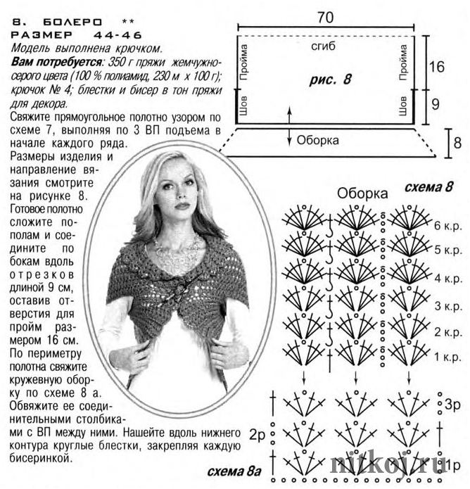 Häkeln Bolero. Grundlagen für Anfänger, Schemata und Videostunden 04