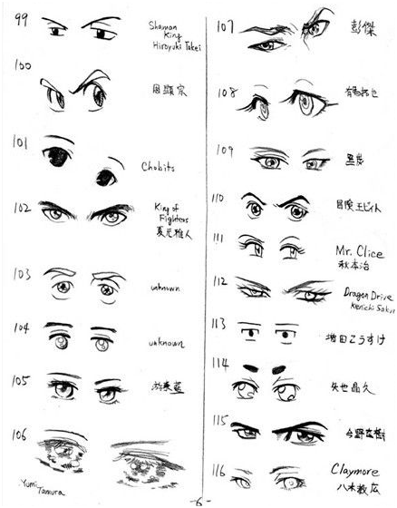 Wie zeichnet man Augen?? Realistische Image-Augentechnologie 09