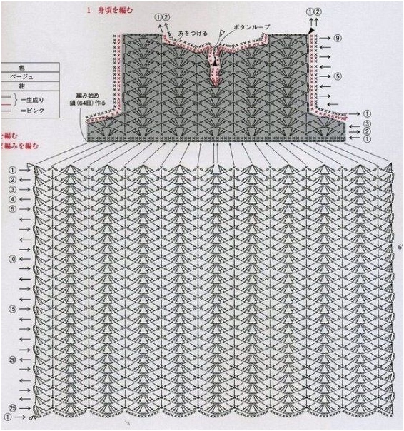 Häkelknicken. Schemata und Beschreibung Strickkleider für Mädchen 04