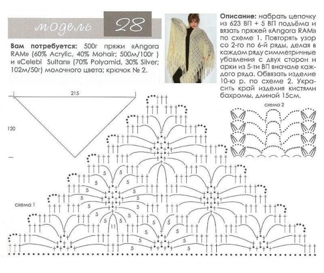 Strickzeichen für Anfänger: Schemata 11