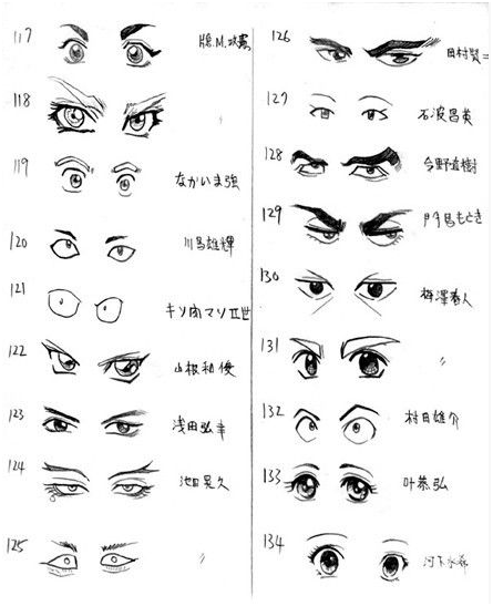 Wie zeichnet man Augen?? Realistische Image-Augentechnologie 10