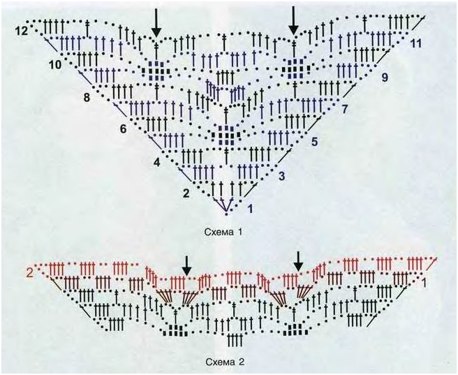 Strickzeichen für Anfänger: Schemata 12