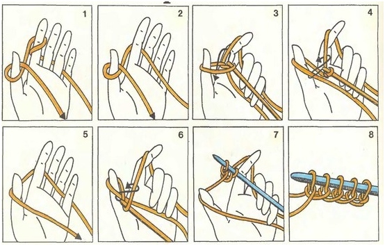 Gestrickte Hüte für Neugeborene: Vielzahl von Modellen und Schemata mit einer Schritt-für-Schritt-Beschreibung 05