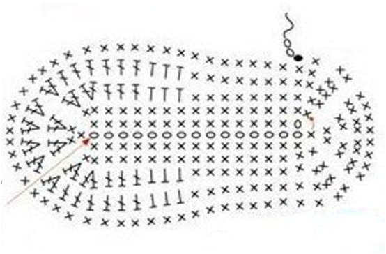 Gestrickte Häkeln-Hausschuhe mit Diagrammen und Beschreibungen: Master-Klasse beim Erstellen einfacher Ballettschuhe und -modelle auf Filzsole 03