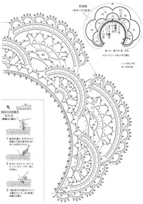 Gestrickte Häkelkragen für Schuluniformen, von japanischen Magazinen - Schemata und Beschreibungen 09