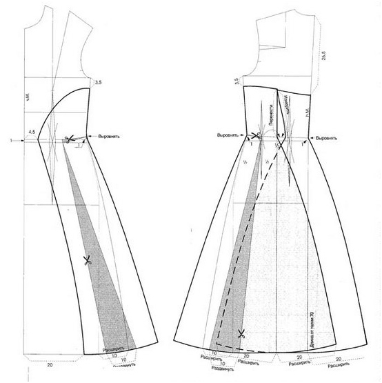 Muster von Kleidern mit überwältigter Taille: Schritt-für-Schritt-Prozessbeschreibung 08