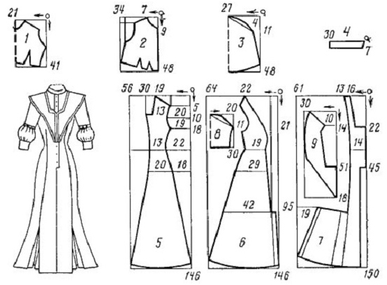 Musterkleider im Boden Tun Sie es selbst: Meisterklasse beim Erstellen von Abend- und lässigen Outfits 05