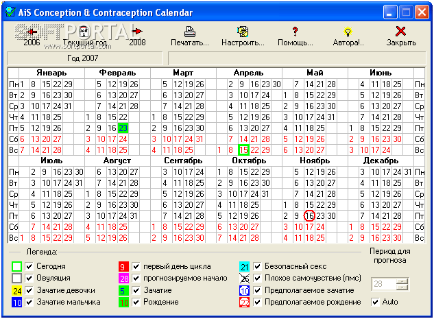 Kalender-Eisprungskonzeption: Berechnung der Kalender? Eisprungkalender: Wie berechnet man den Sex des Kindes?? 01