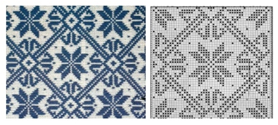 Jacquard-Muster mit Stricknadeln: Schemata und Beschreibungen des Strickens skandinavischer Ornamente 02