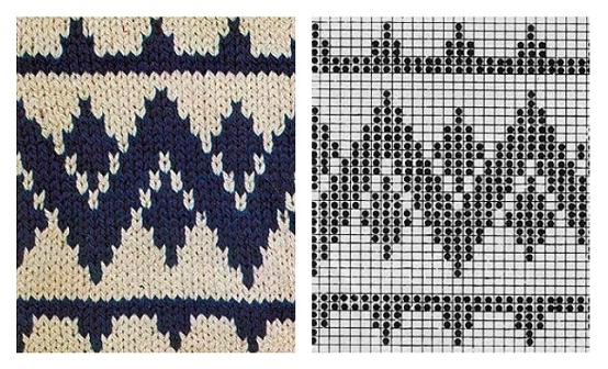 Jacquard-Muster mit Stricknadeln: Schemata und Beschreibungen des Strickens skandinavischer Ornamente 03