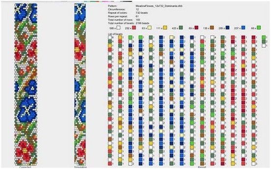 Gestrickter Perlengurthaken: Master-Klasse, Schemata 09