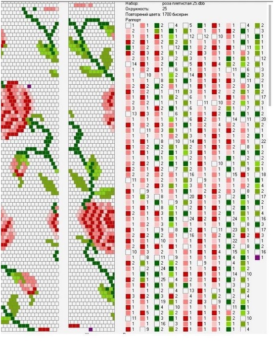 Gestrickter Perlengurthaken: Master-Klasse, Schemata 11