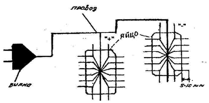 Air Ionizer: Bewertungen. Wie man einen Air-Ionisator macht, tun Sie es selbst? 02