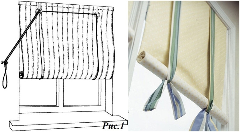 Blinds von Tapete mit eigenen Händen: Produktionsmerkmale. Wie man Blind mit deinen eigenen Bäumen macht? 03