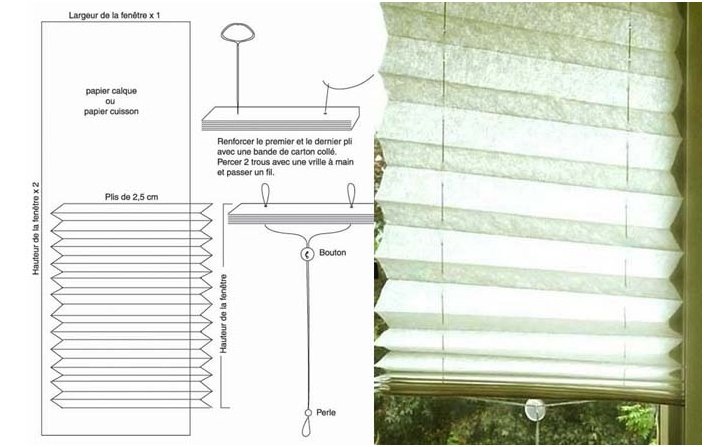 Blinds von Tapete mit eigenen Händen: Produktionsmerkmale. Wie man Blind mit deinen eigenen Bäumen macht? 06