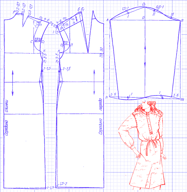 So erstellen Sie ein Kleid aus dem Hemd: Beschreibung von Näh- und Musteroptionen 02