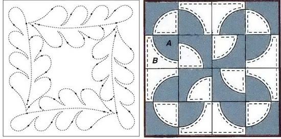 Quilt: Master-Klasse für Anfänger, Tipps und Schemata 04