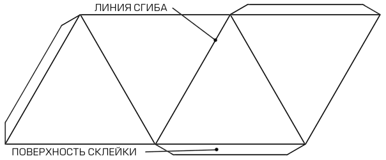 Papierpyramide tun es selbst. Schemata und Verfahren zur Herstellung 04