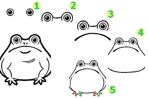 Wie zeichnet man einen Frosch: Tipps. Wie zeichnet man einen Prinzessin Frosch und einen Froschreisenden? 01