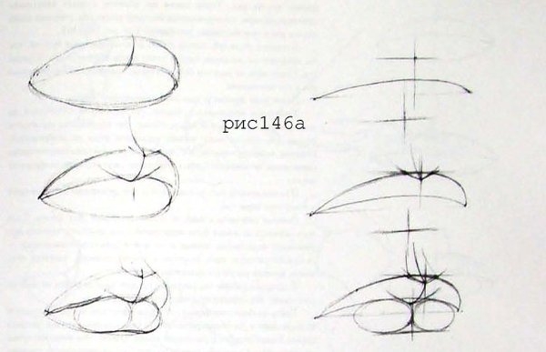 Wie zeichnet man Lippen?? Möglichkeiten, Lippen mit einem Bleistift, eingestellten oder alternativen Verfahren zu zeichnen 03