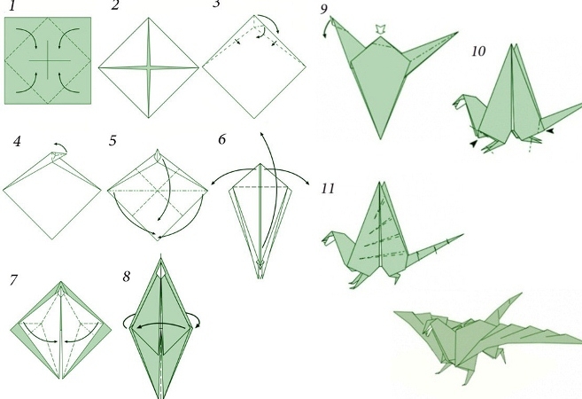 So machen Sie einen Papierdrachen? Beschreibung, Schemata und Videounterricht 01