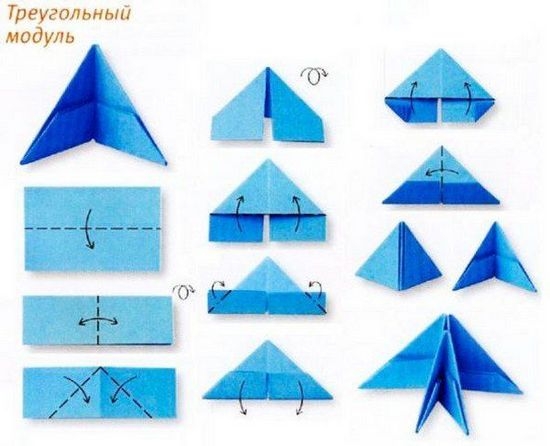 So erstellen Sie einen kleinen Schwan aus Modulen: Anweisungen, Schema 02