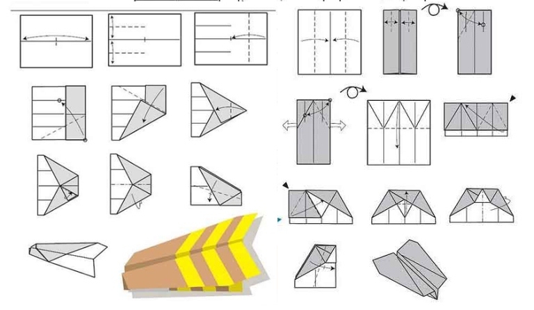 So erstellen Sie ein Papierflugzeug? Tipps und einfache Anfängerschemata 02