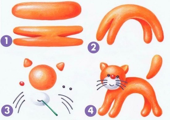 So machen Sie eine Katze aus Plastilin: Phased Master Class 10