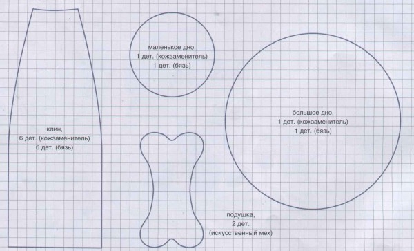 Stuhltasche tun es selbst: Wie man macht? Optionen für notwendige Materialien und Muster 02