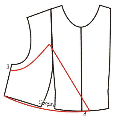 Sarafan-Muster mit überwältigter Taille 10