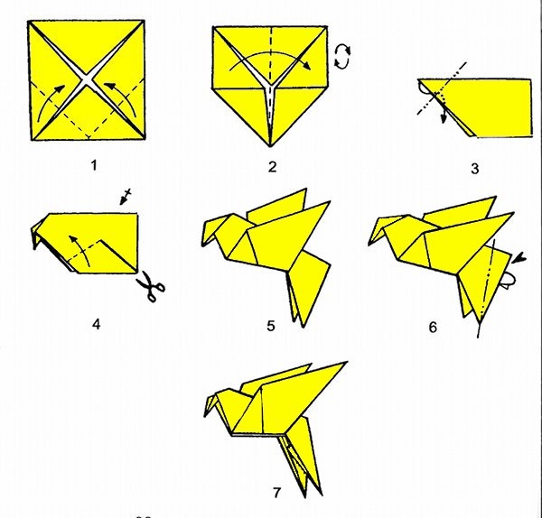 Origami-Papier: Vogel. Beschreibung und Schemata für die Herstellung von Vogelorigami 02