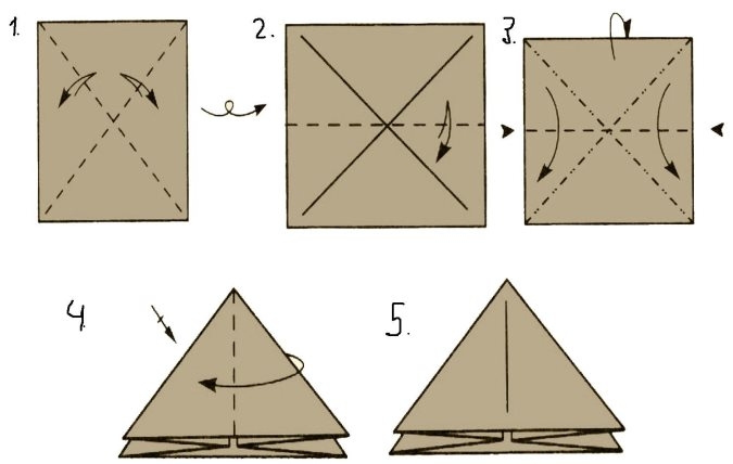 Papierpyramide tun es selbst. Schemata und Verfahren zur Herstellung 03