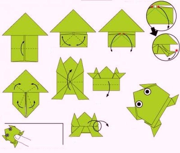 So erstellen Sie einen springenden Frosch aus dem Papier: Schema und Beschreibung 02