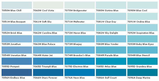 Welche Farbe wird mit Blau in Kleidung und Innenraum kombiniert?? Welche kombinierte blaue Küche und blaue Tapete? 01