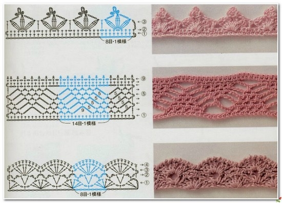 Häkeln: Schemata und Beschreibungen des Randes einer Vielzahl von Produkten 02