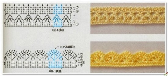 Häkeln: Schemata und Beschreibungen des Randes einer Vielzahl von Produkten 04