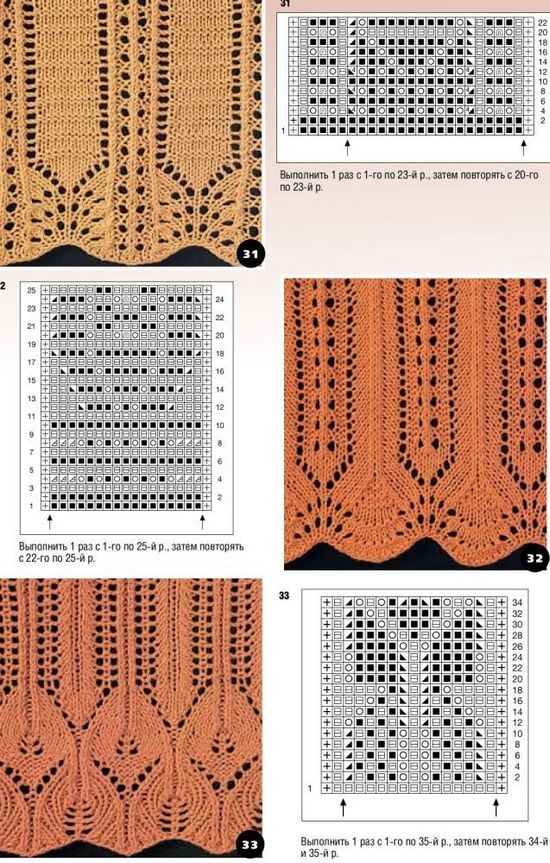 KAIMA-Stricknadeln: Schemata und Beschreibungen von Openwork- und Getriebemodellen für die Fertigstellung von Produkten 02