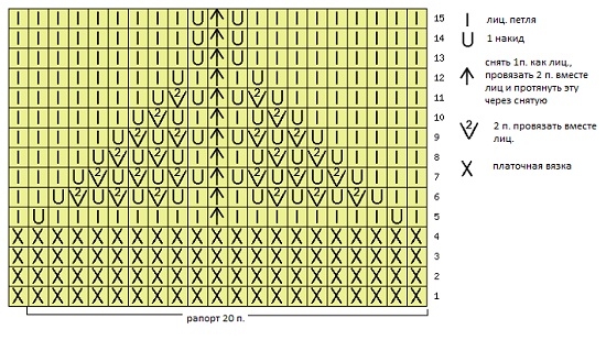 KAIMA-Stricknadeln: Schemata und Beschreibungen von Openwork- und Getriebemodellen für die Fertigstellung von Produkten 04