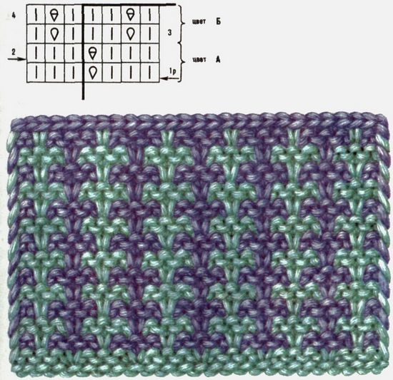 So stricken Sie zweifarbige Speichenmuster: Schemata und Beschreibung 03