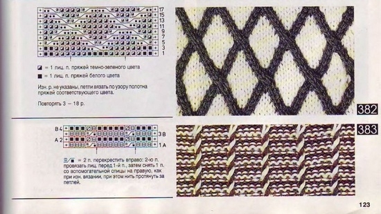 So stricken Sie zweifarbige Speichenmuster: Schemata und Beschreibung 04