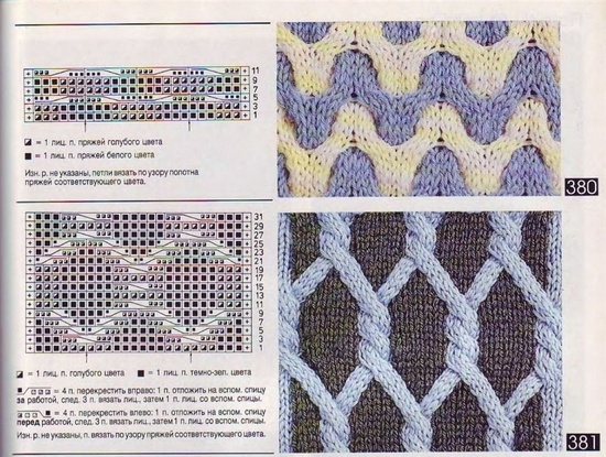 So stricken Sie zweifarbige Speichenmuster: Schemata und Beschreibung 05