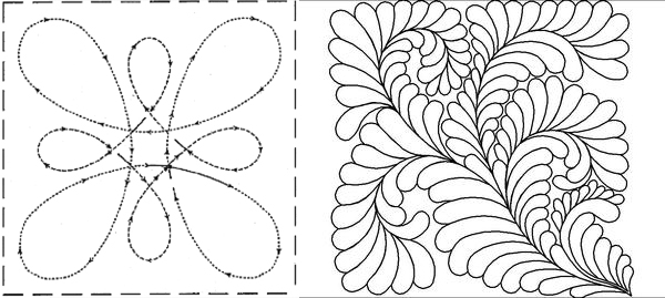 Quilt: Master-Klasse für Anfänger, Tipps und Schemata 05