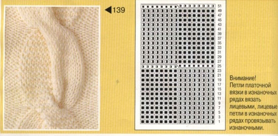 Lalo Cardigan: Strick-, Foto- und Modellmerkmale 07