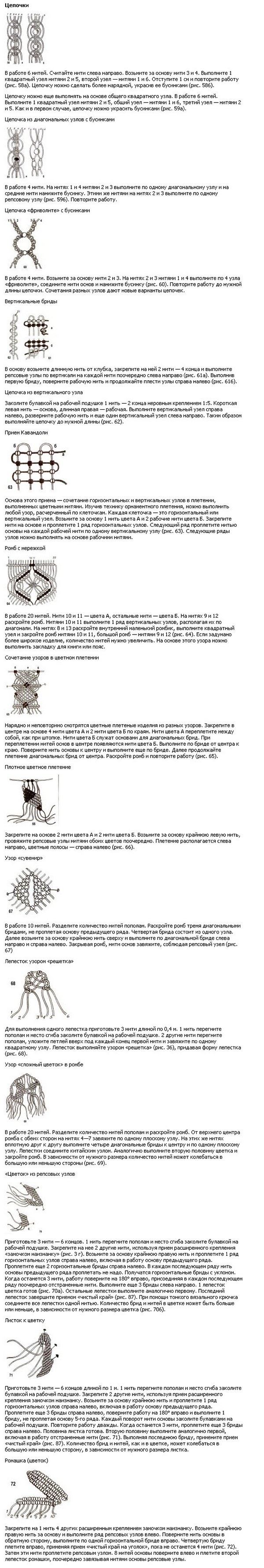 Makramee für Anfänger. Grundlagen der Technologie- und Grundwebschemata 02