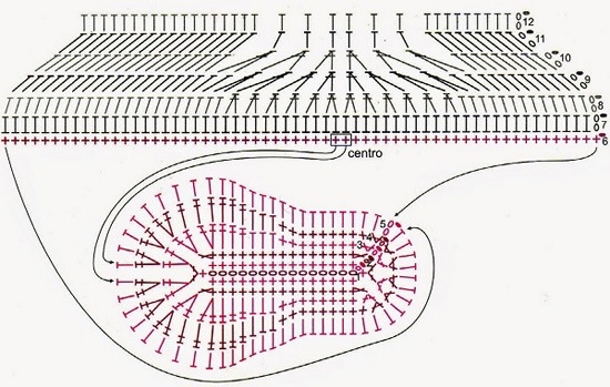 Hausschuhe-Stiefel häkeln aus Hexagonen: Schema und Arbeit Beschreibung 03