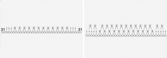 Booties für Mädchen häkeln: Master-Klasse mit Schemata und Beschreibung 05