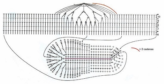 Booties für Mädchen häkeln: Master-Klasse mit Schemata und Beschreibung 11