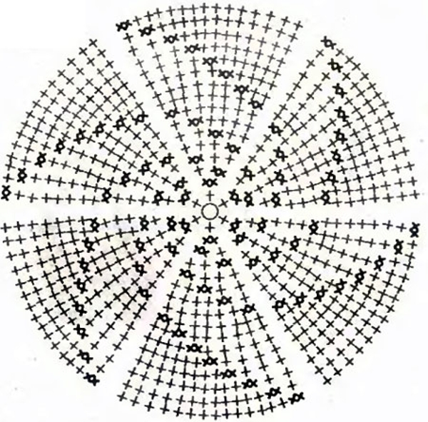Häkeln Hut: Einfaches Schema. So binden Sie einen Hakenhut? 02