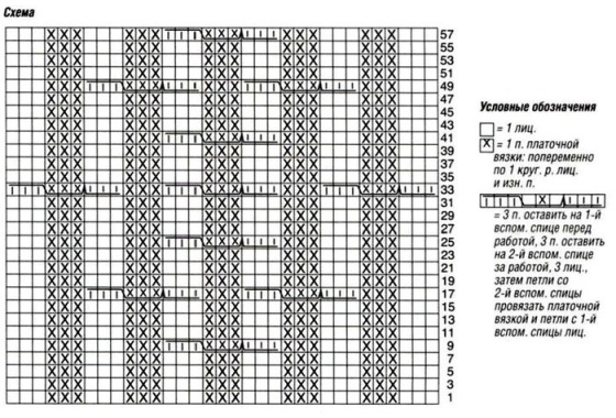 Schalklemme: Strickschema 05